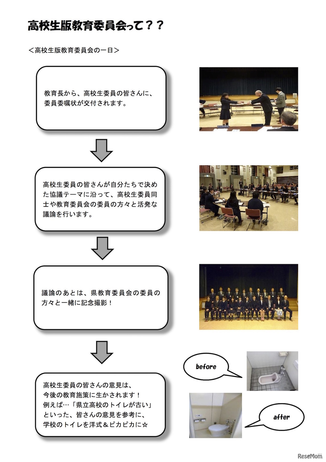 高校生版教育委員会の委員公募チラシ