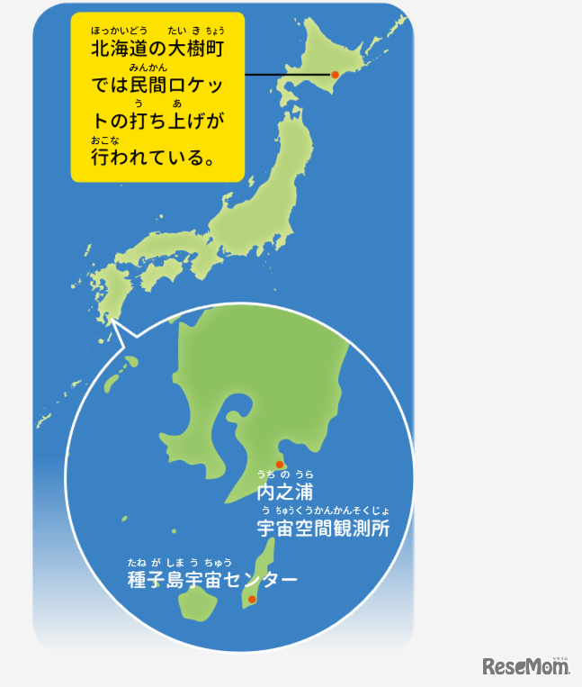 【自由研究】ロケット打ち上げのひみつ