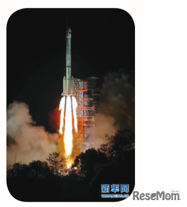 【自由研究】ロケット打ち上げのひみつ