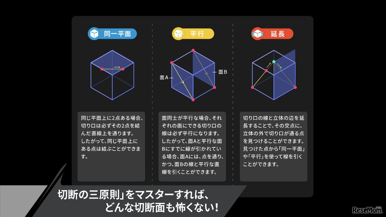 「切断の3原則」を完全理解