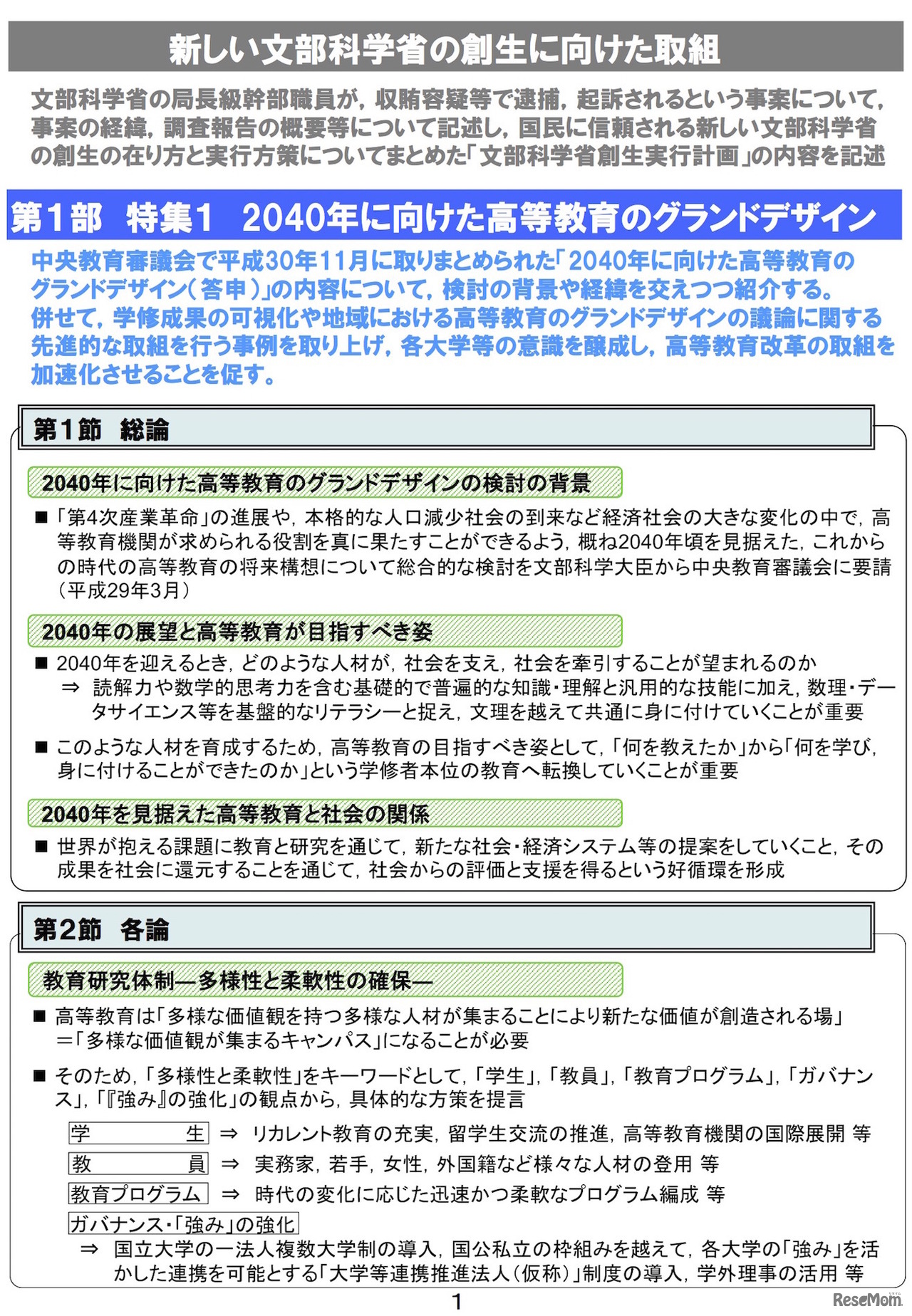 2018年度文部科学白書（概要）の一部