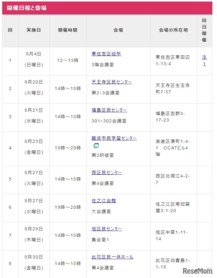 「奨学金等制度説明会・相談会」開催日程と会場