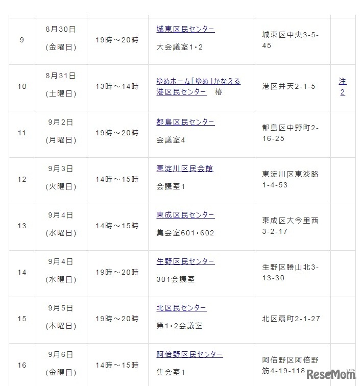 「奨学金等制度説明会・相談会」開催日程と会場