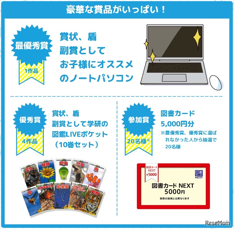 最優秀賞にはノートパソコンをプレゼント