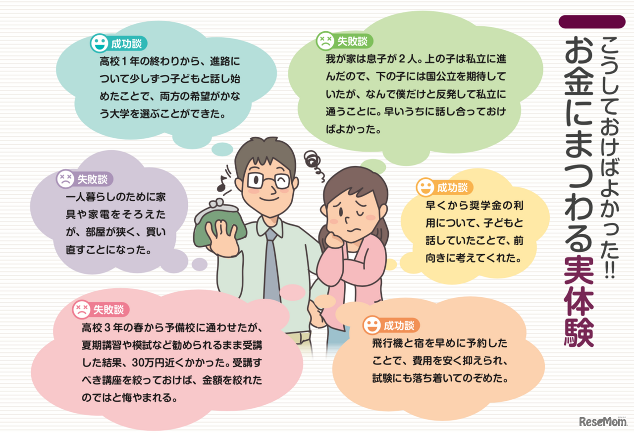 お金にまつわる実体験