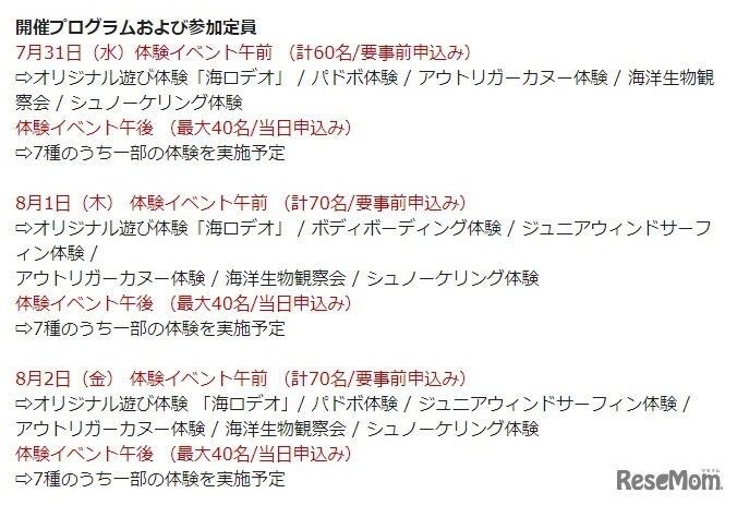 開催プログラムおよび参加定員