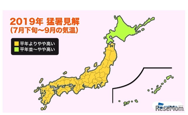 2019年 猛暑見解