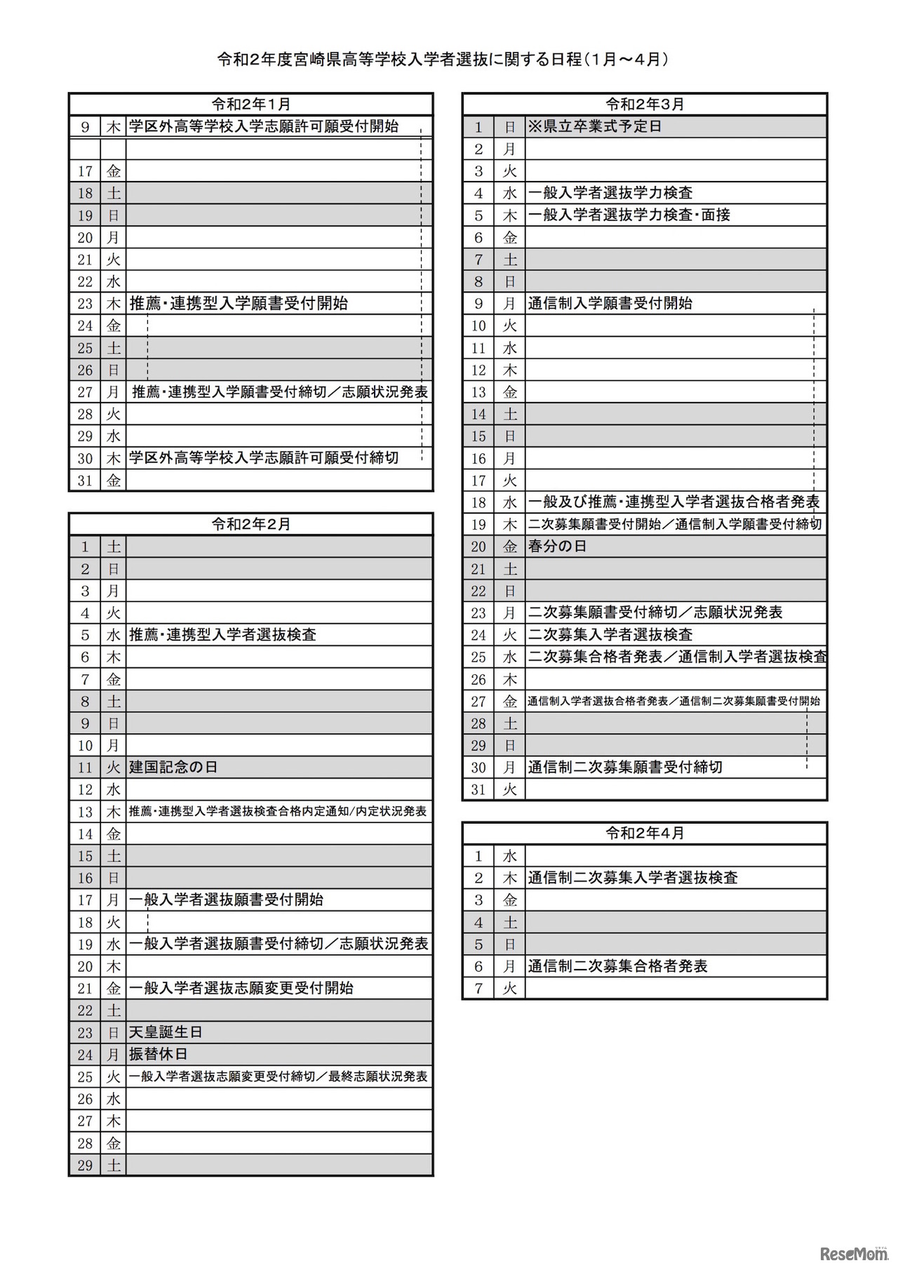 2020年度（令和2年度）県立高等学校入学者選抜 入試に関する日程