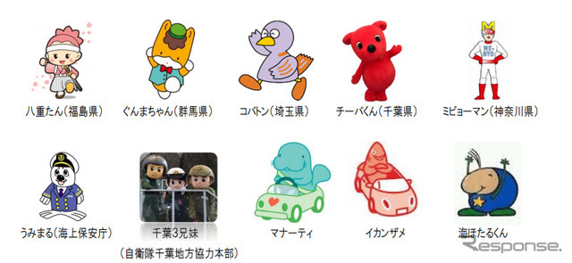 マスコットキャラクターが集合