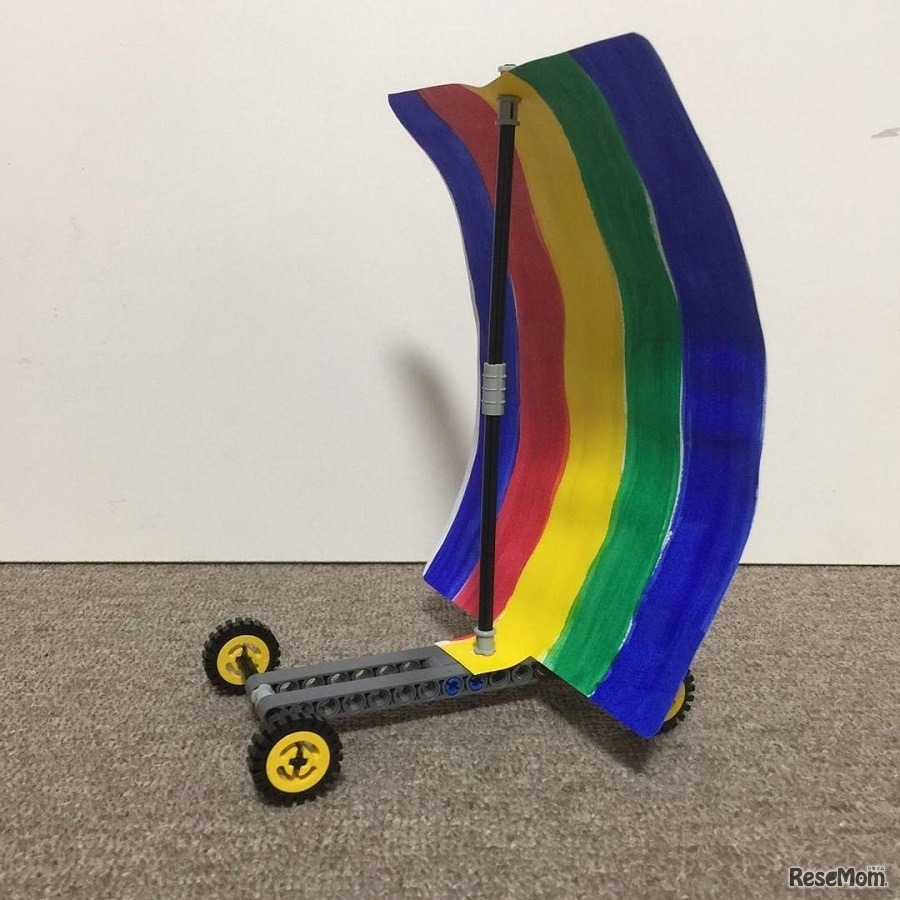 風で動くランドヨットをつくろう！