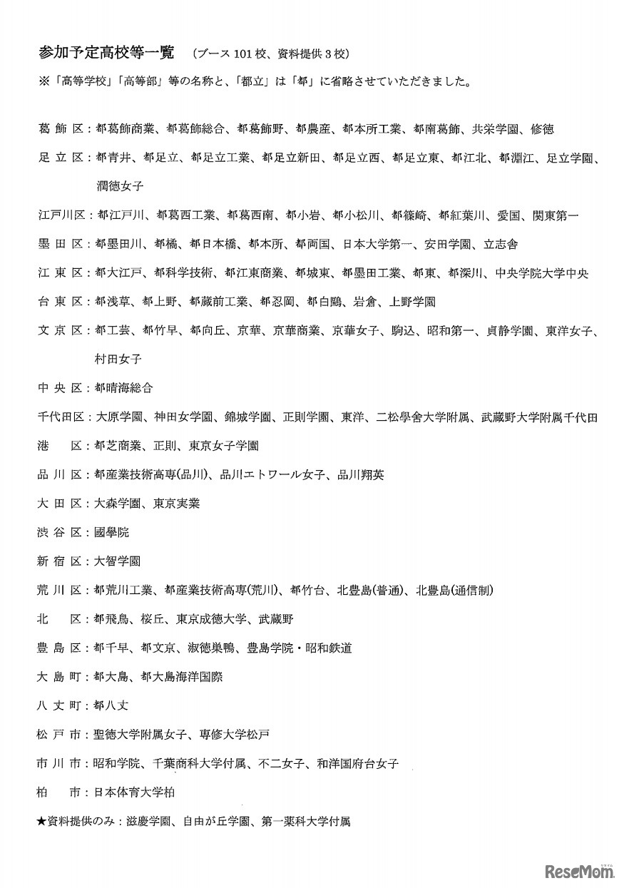 参加予定高校等一覧