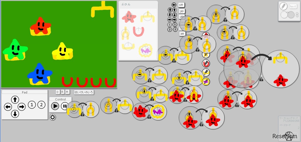 ビスケットを使って描いた絵