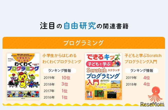 注目の自由研究の関連書籍（プログラミング）