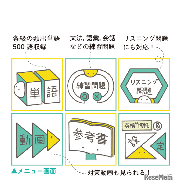 単語、練習問題、動画などをすべて無料で提供