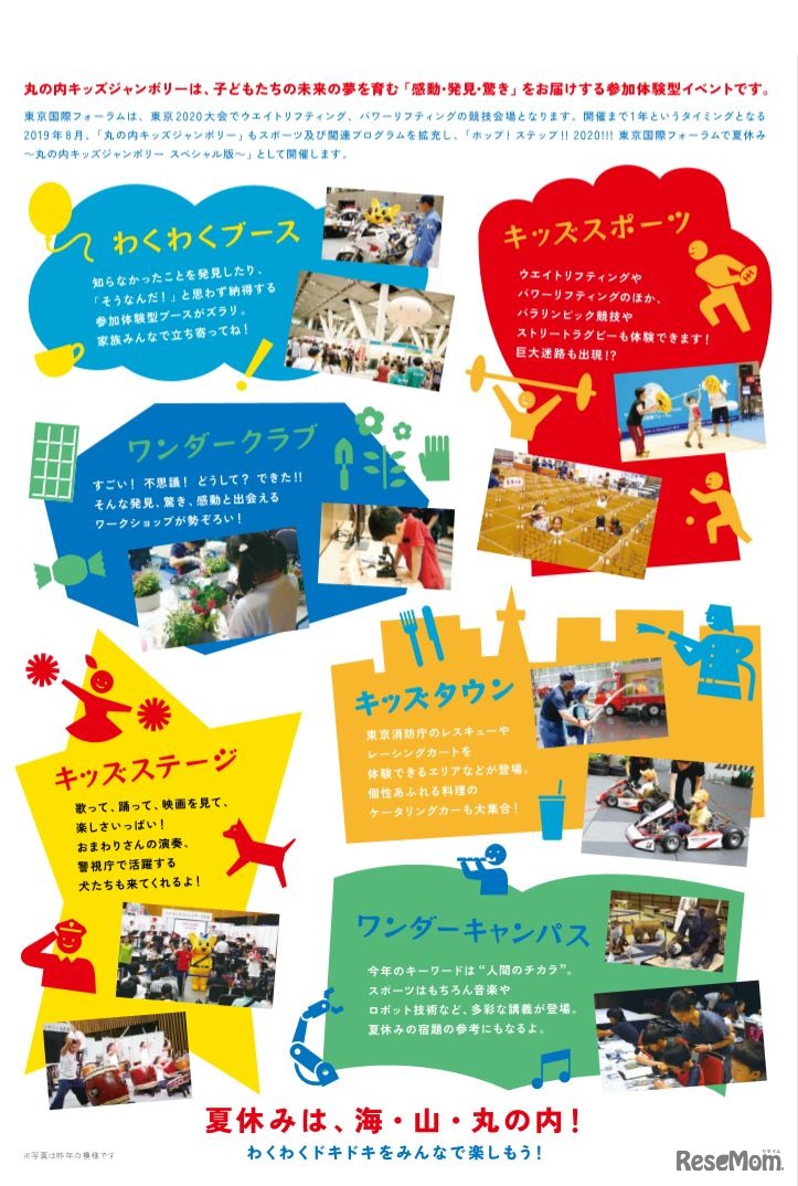 ホップ！ステップ!!2020!!!東京国際フォーラムで夏休み～丸の内キッズジャンボリースペシャル版～