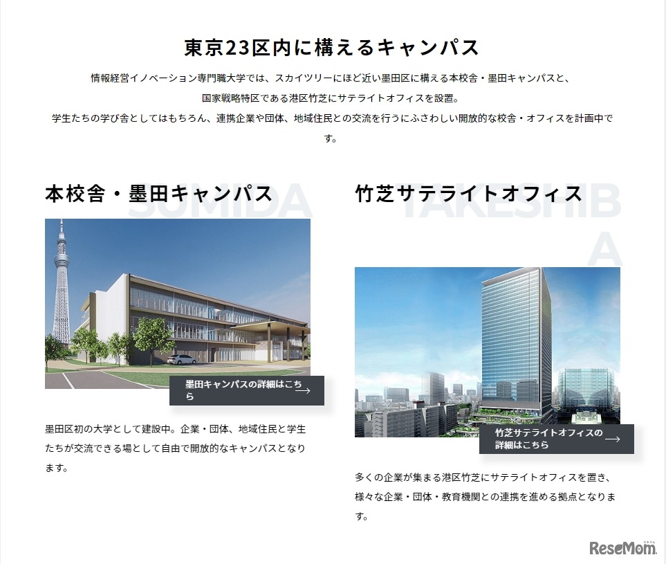 情報経営イノベーション専門職大学のキャンパス