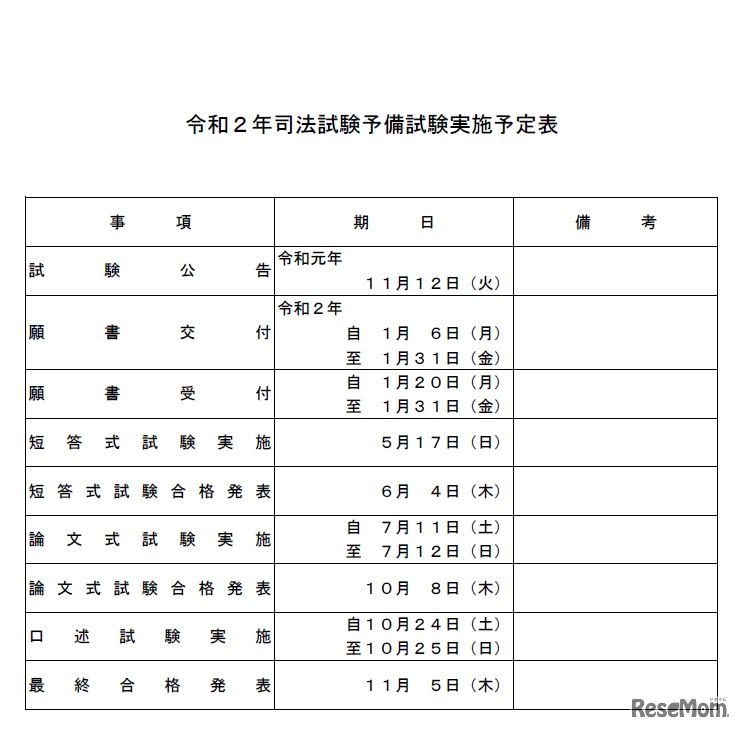 2020年司法試験予備試験実施予定表
