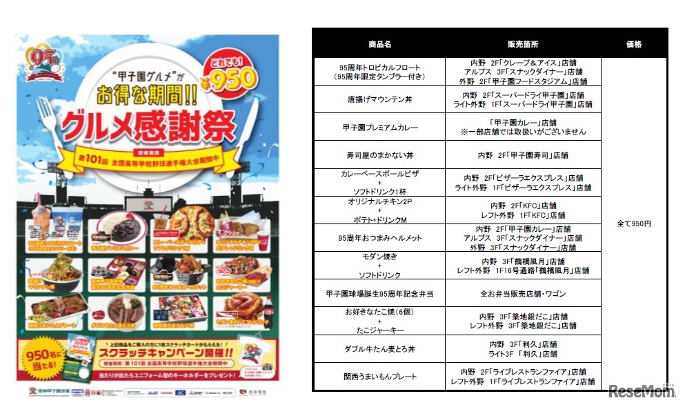 95周年記念グルメ