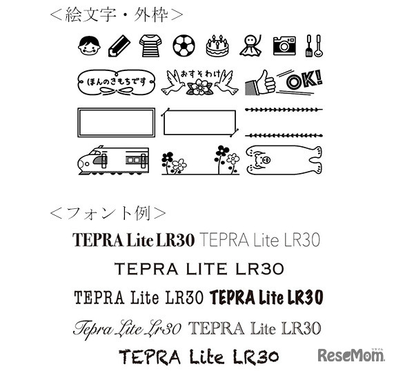 絵文字・外枠、フォント例