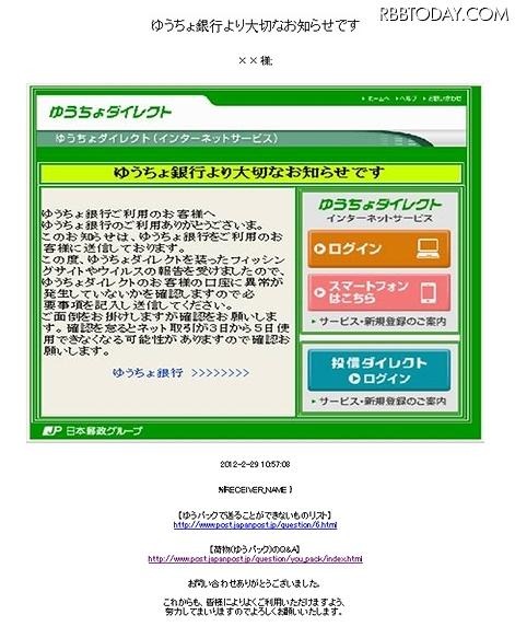 フィッシングメールの内容