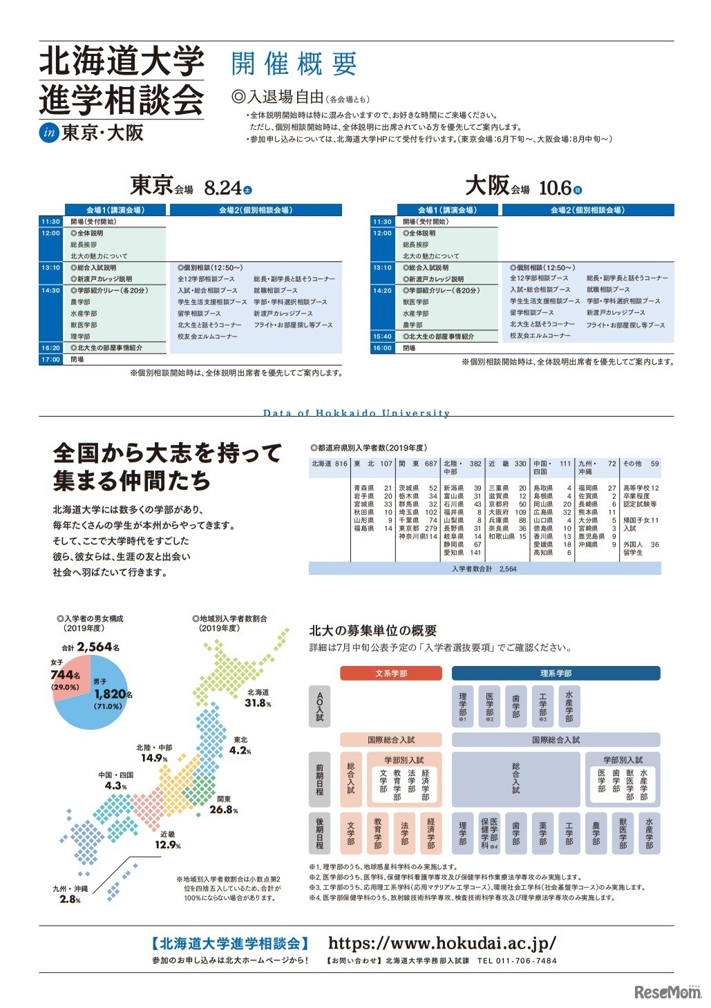 北海道大学進学相談会