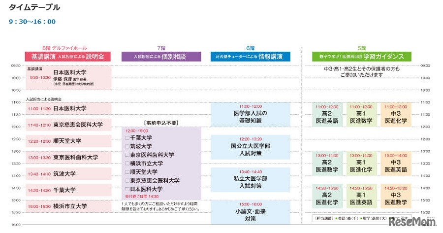 タイムスケジュール