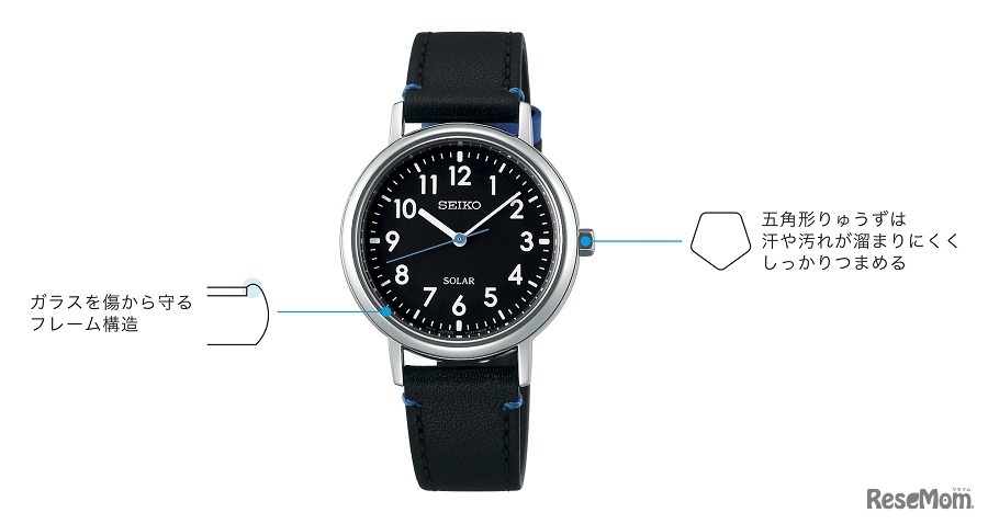 子どもの活動や身体的な特性を考慮して作られている