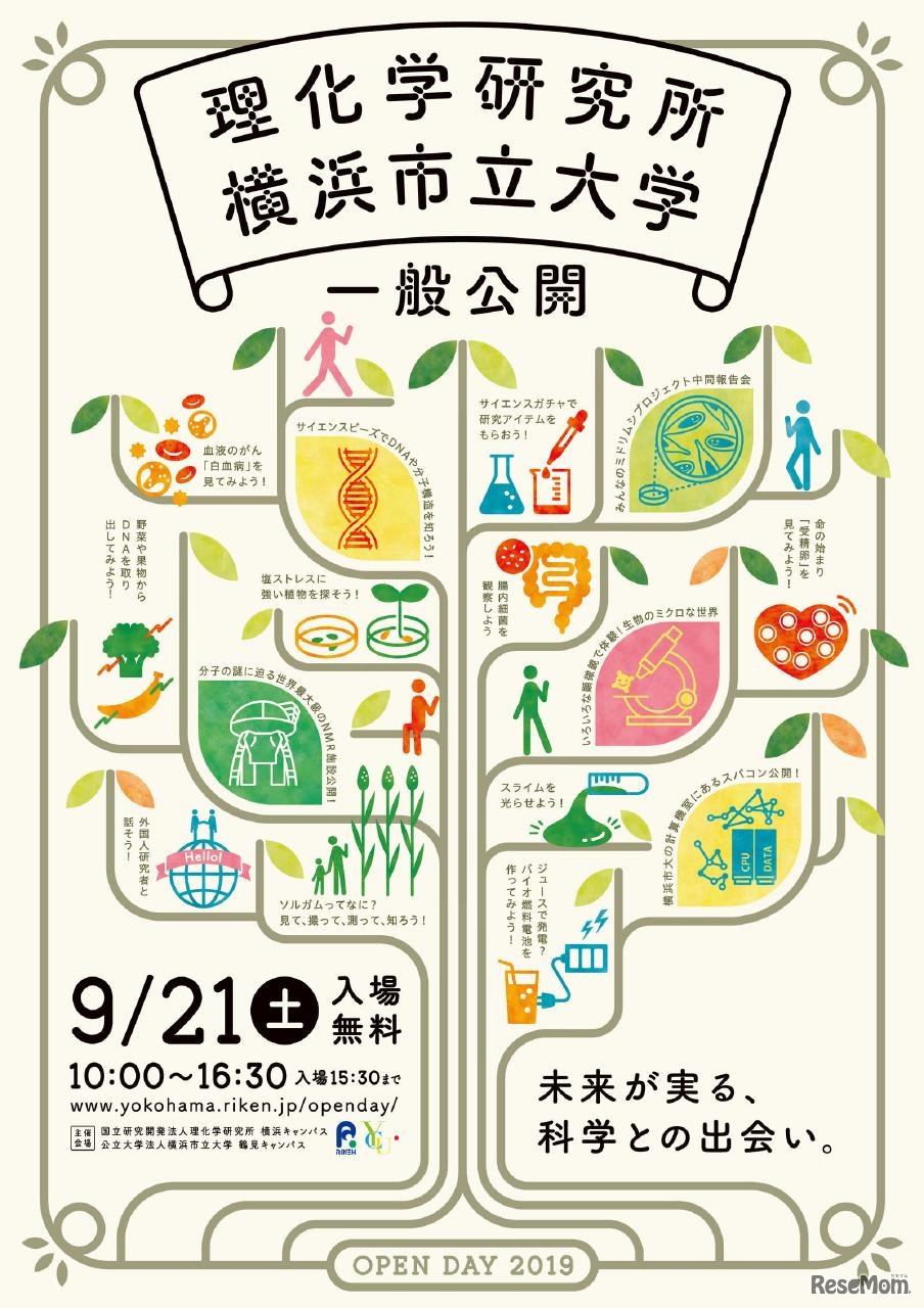 理化学研究所 横浜市立大学 一般公開