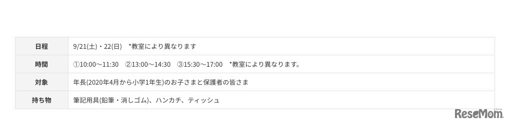 「はじめてのさんすう・こくご」の実施概要