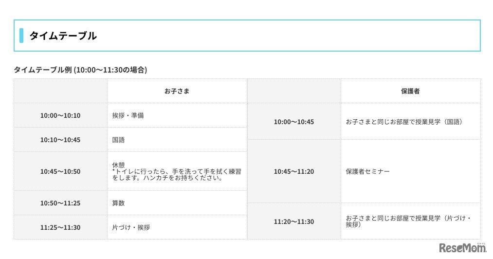 「はじめてのさんすう・こくご」のタイムテーブル（例）