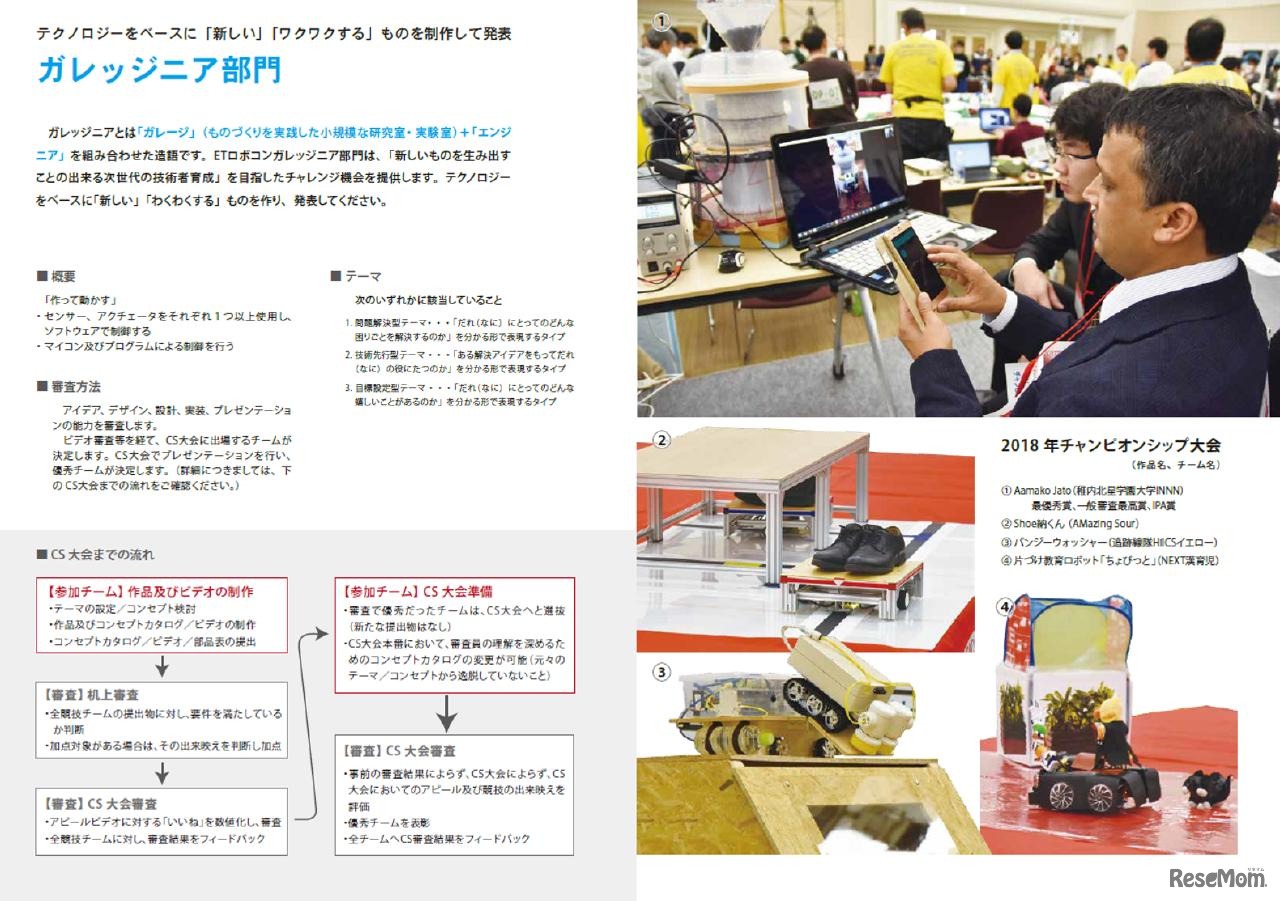 「ガレッジニア部門」競技内容