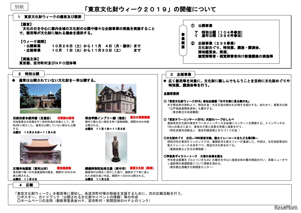 「東京文化財ウィーク2019」の開催について