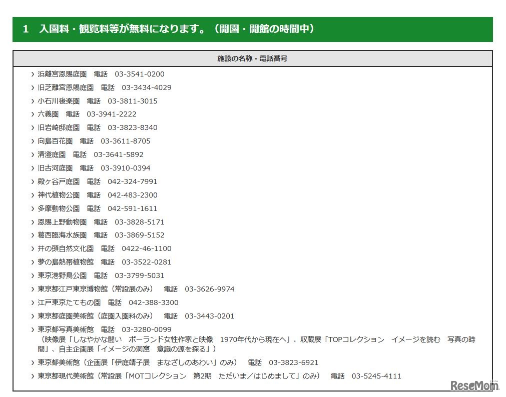 入園料・観覧料などが無料になる施設