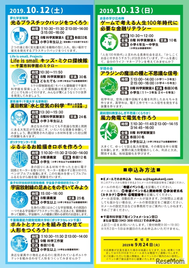 千葉市科学フェスタ2019　事前募集イベント