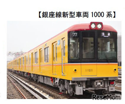 銀座線新型車両1000系