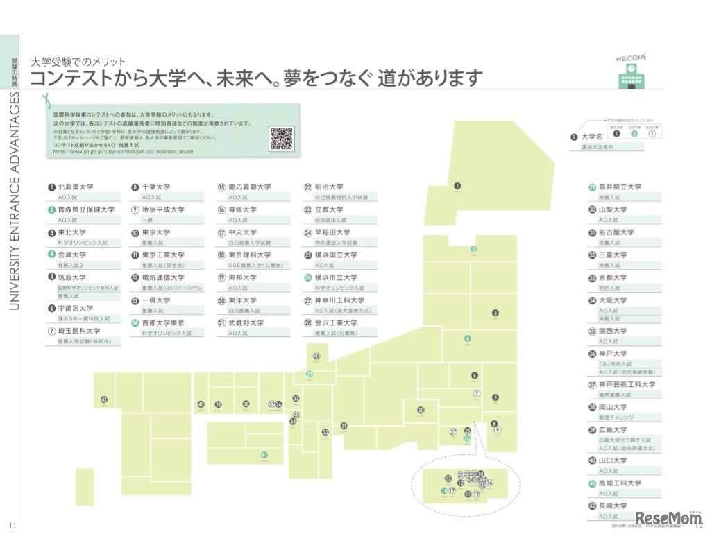 大学受験の特典制度
