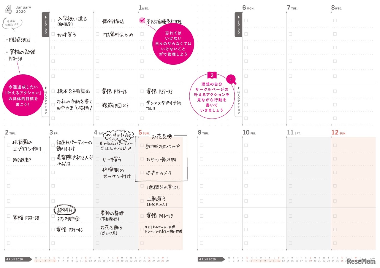 日々のTODO（イメージ）