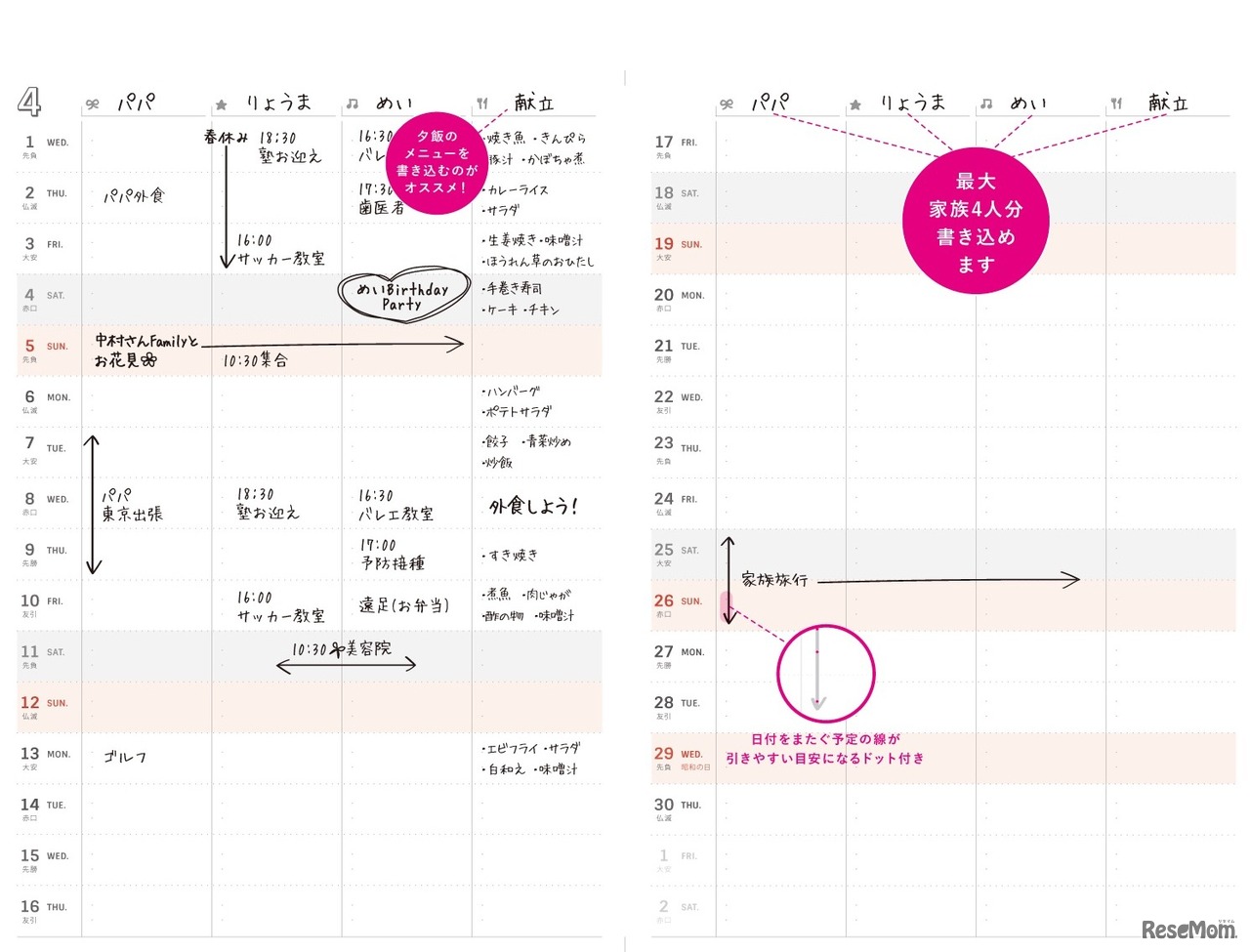 ファミリーマンスリー（イメージ）