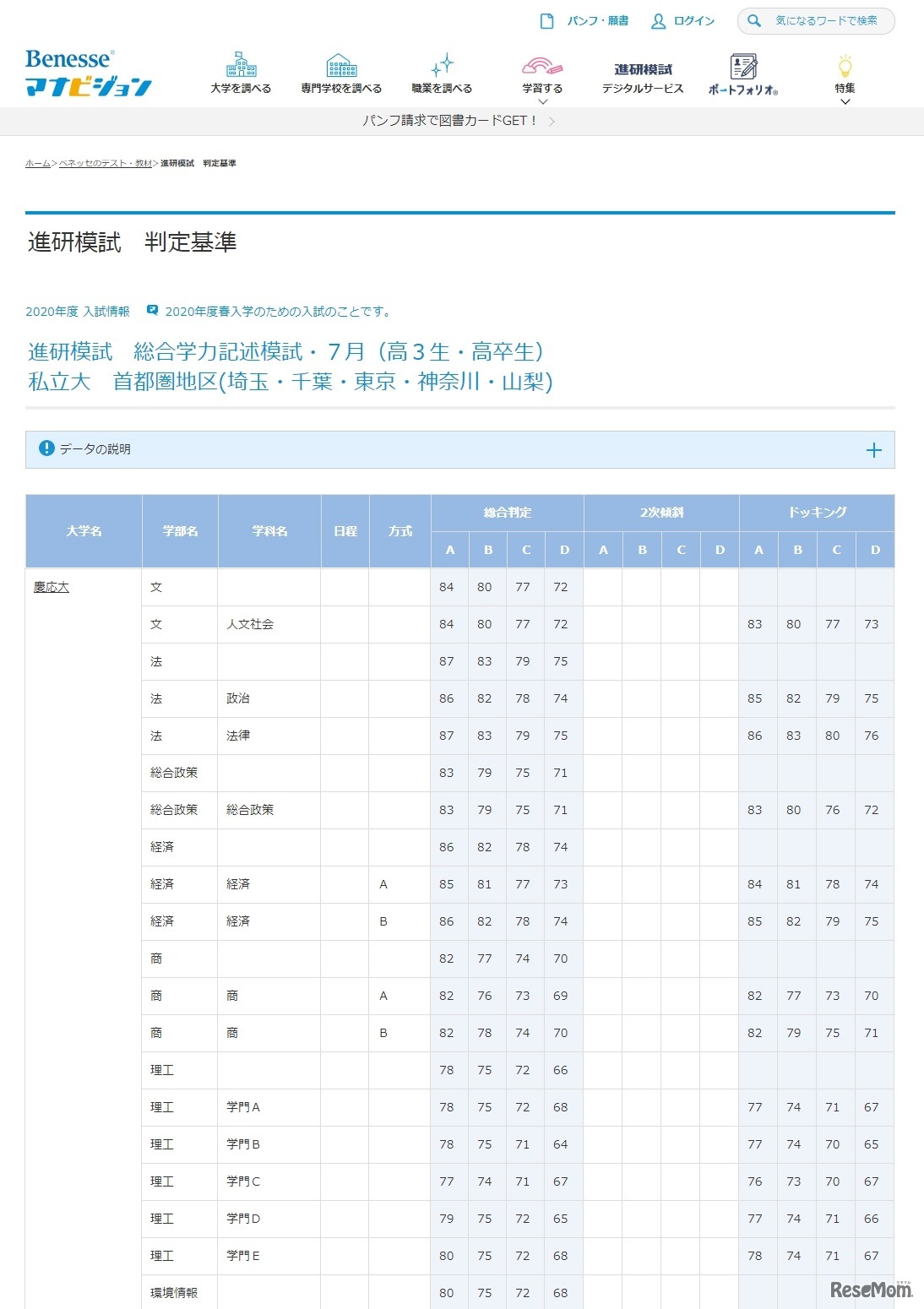 慶應義塾大学（一部）
