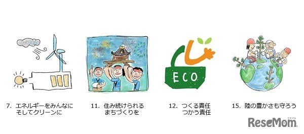 スタンプの絵の例