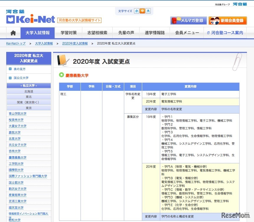 2020年度私立大学入試変更点（慶應義塾大学）