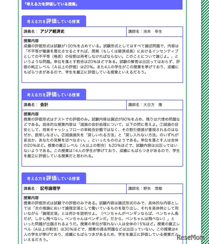 東京大学　調査結果