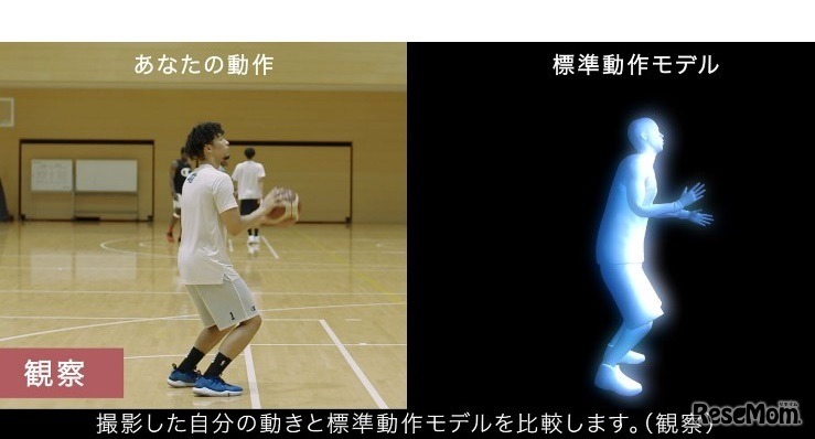 「標準動作モデルを用いたループ型動作トレーニングシステム」の概要　(c) Toppan Printing Co., Ltd.