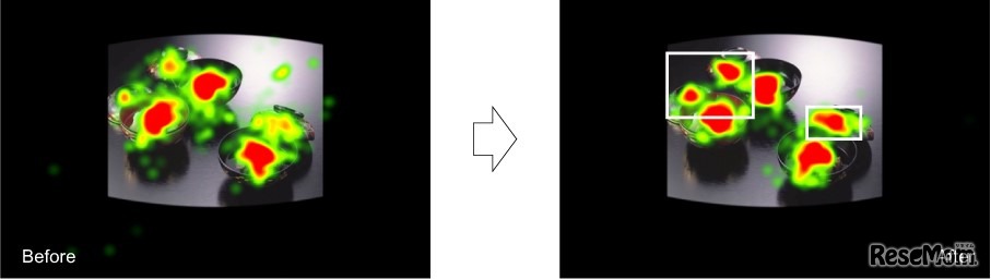 VR鑑賞前（左）と後（右）の注視点ヒートマップ