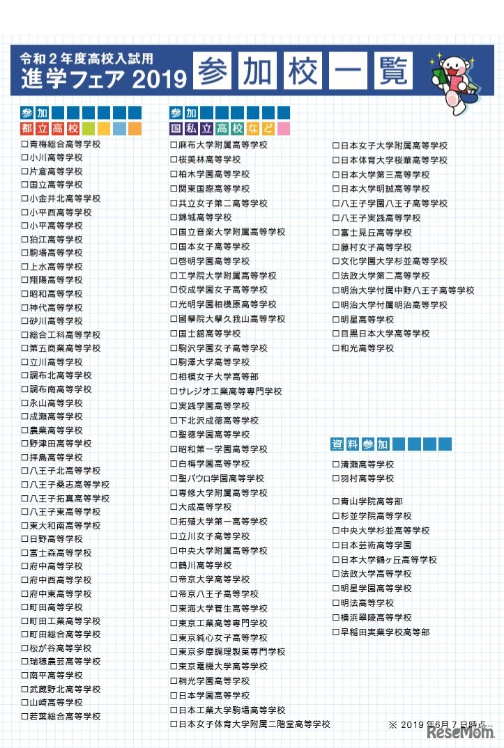 進学フェア2019参加校一覧