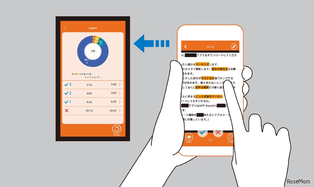 ページごとの正解率が一目でわかる