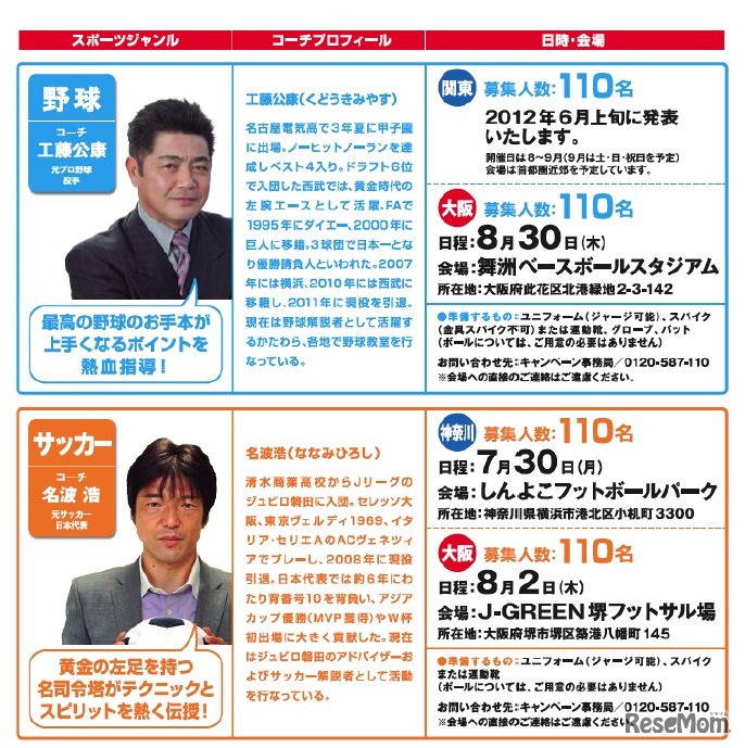 （野球：工藤公康、サッカー：名波浩）