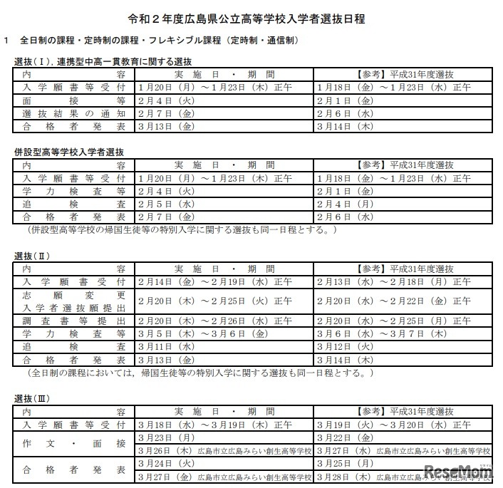 入学者選抜日程（全日制・定時制・フレキシブル課程）