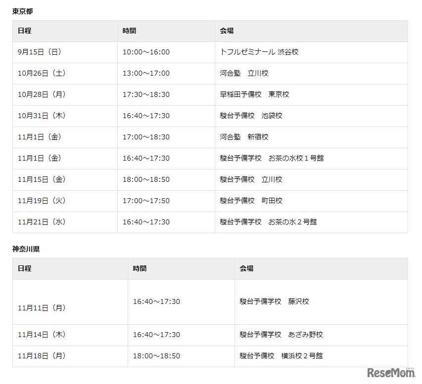 法政大学入試制度説明会（関東）
