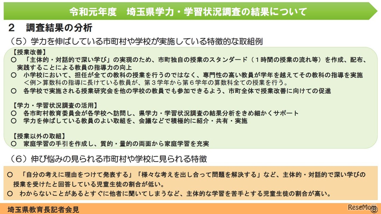 学力を伸ばしている市町村や学校が実施している特徴的な取組例